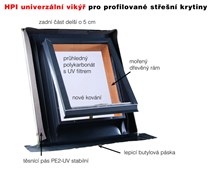 HPI Univerzální vikýř 600/600mm - titanzinek