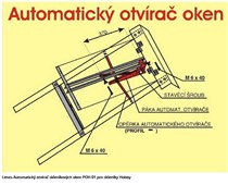 LIMES Automatický otvírač skleníkových oken POH 01 pro skleníky Hobby